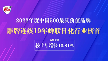 南宫NG28相信品牌的实力网址(中国)官网