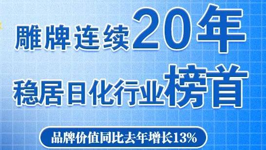 南宫NG28相信品牌的实力网址(中国)官网